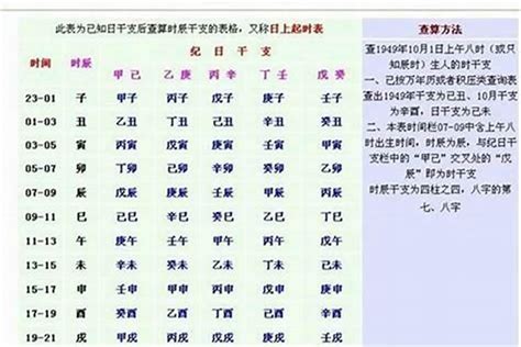 八字身弱怎麼辦|命理基礎：八字身弱是什麼意思？八字身弱的命運如。